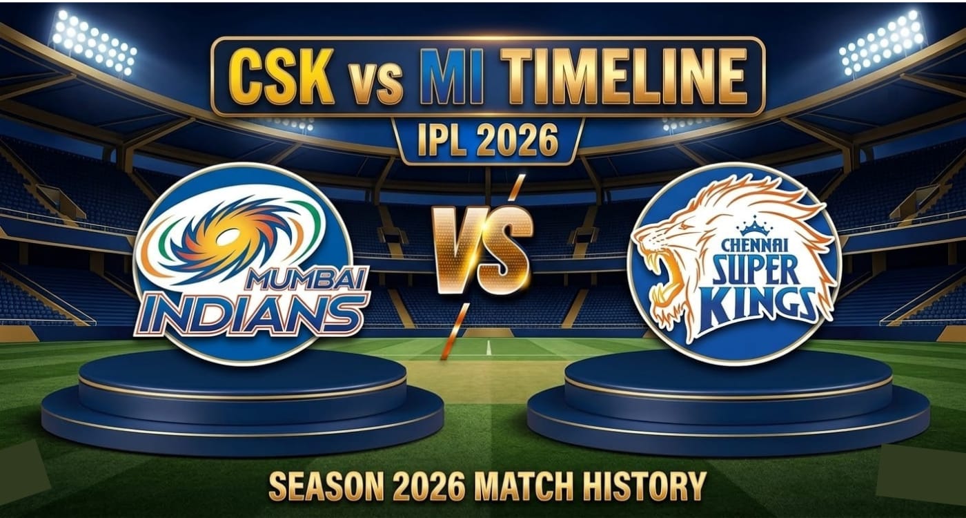 Chennai Super Kings vs Mumbai Indians timeline