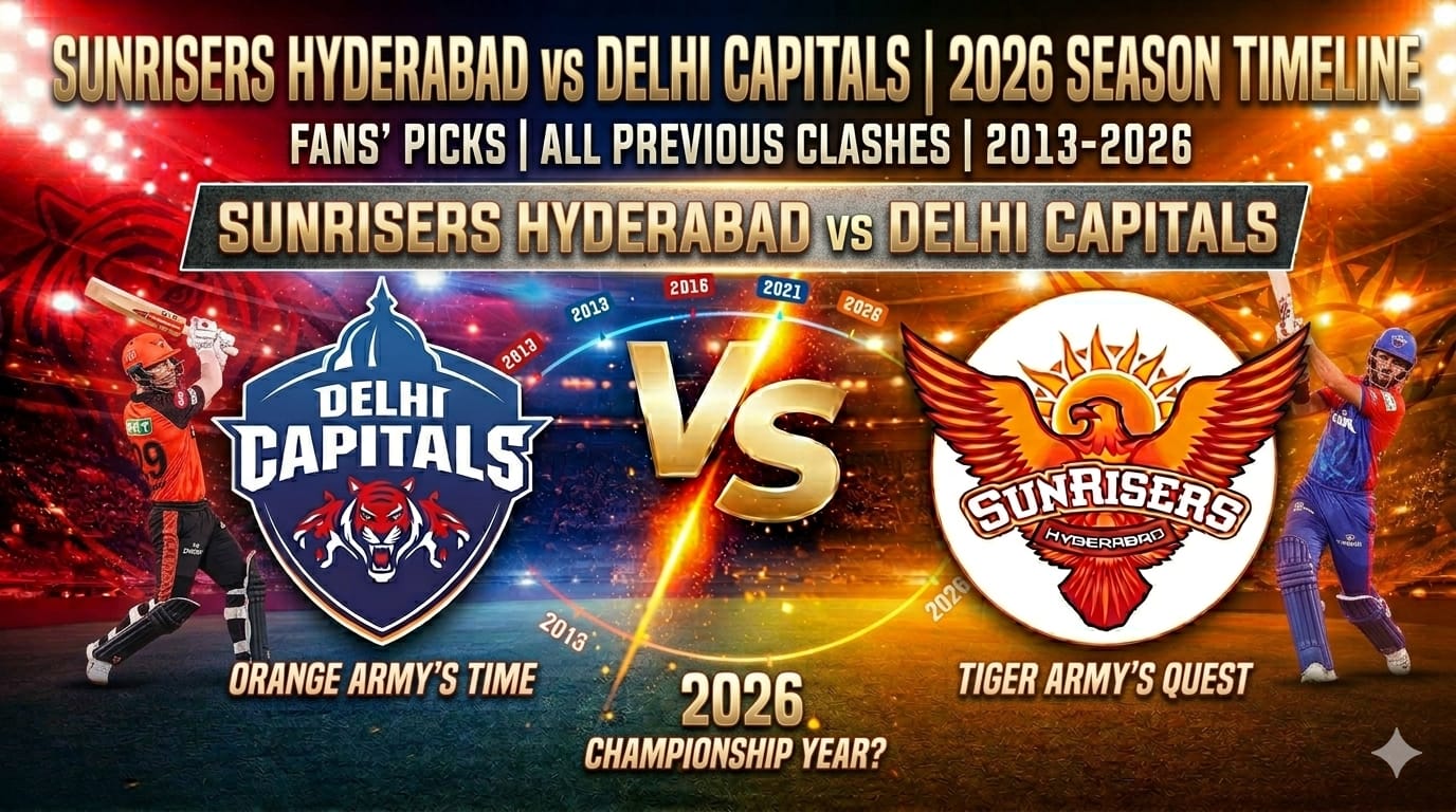 Sunrisers Hyderabad vs Delhi Capitals Timeline