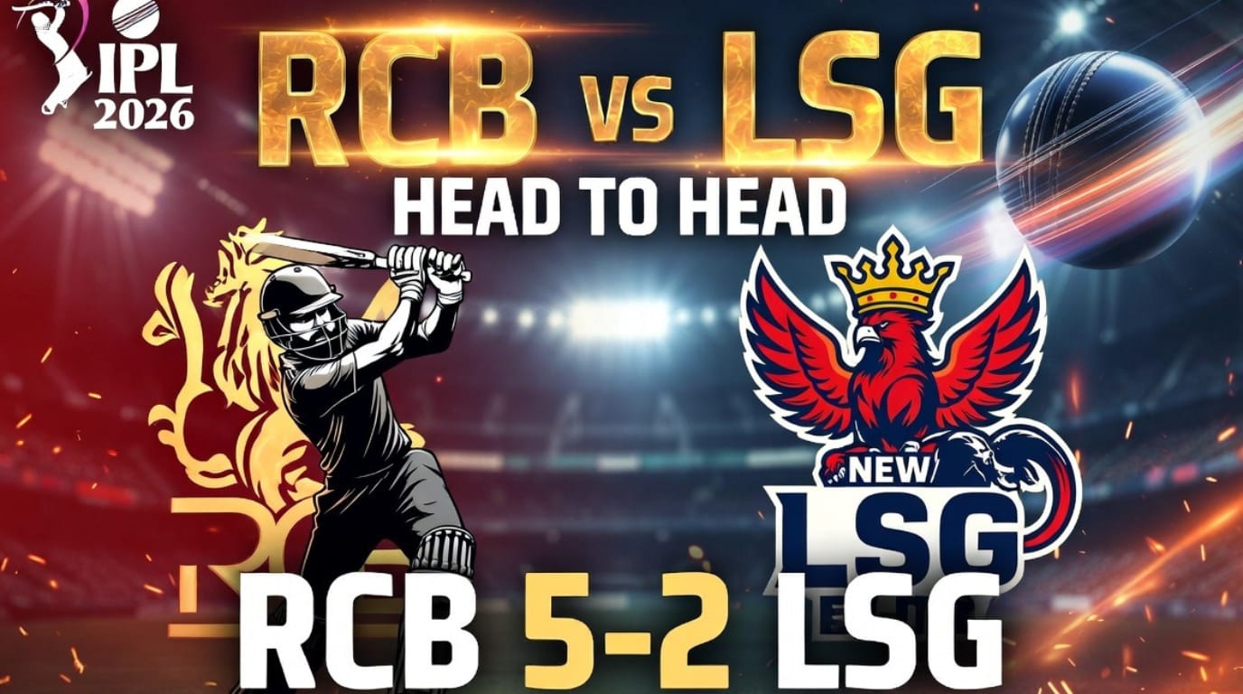 RCB vs LSG Head-to-Head Record