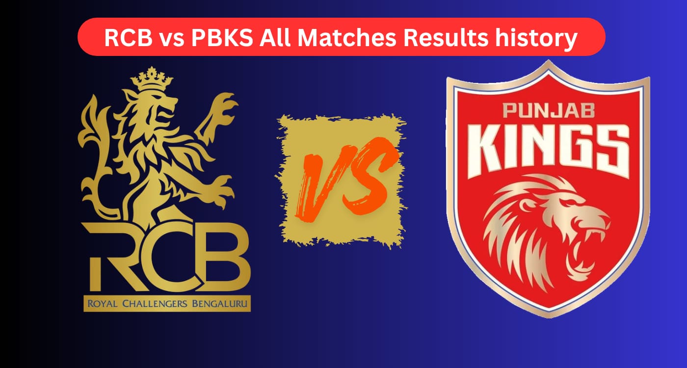 RCB vs PBKS All Match Result history